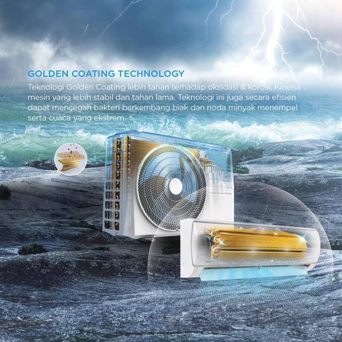 PROMO AC Midea Anti Korosi Garansi 10 Tahun Harga Terjangkau di Kota Malang